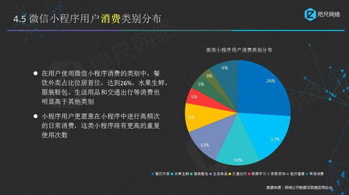 深度 小程序公测一周年 用户习惯逐渐形成 变现能力凸显