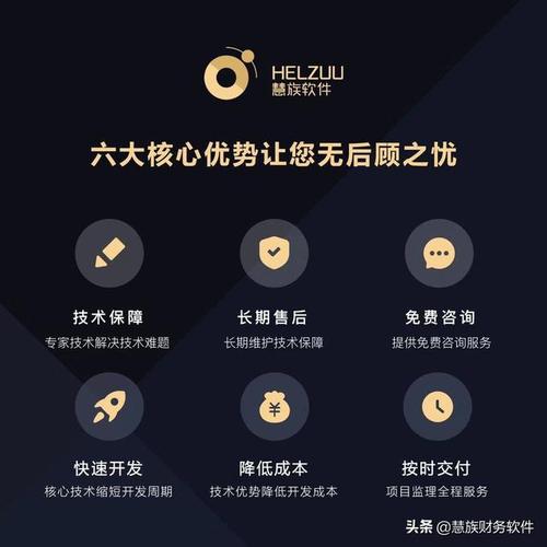 软件开发:软件定制 app定制建议|系统软件开发流程