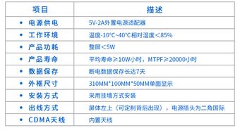 ntp网络自动校时电子时钟系统方案 讯鹏led数字显示屏poe供电cdma gps wifi自动对时软件