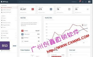 商城制作、会员结算系统、奖金分配软件及系统软件定制开发 一站式企业数字化解决方案