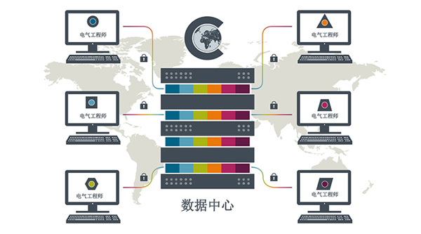 智能协同，效率跃升 西门子与北京寰球如何通过定制开发节省25%人工时